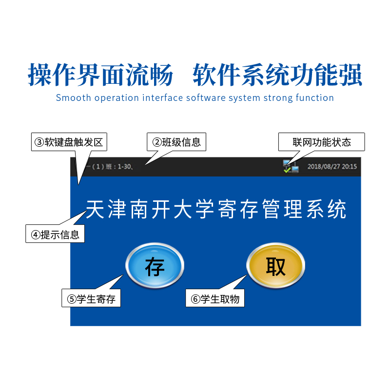細節