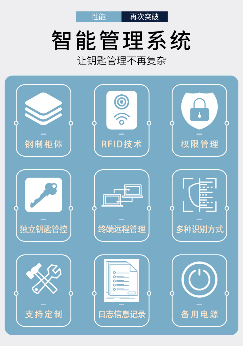 16門(mén)智能鑰匙柜